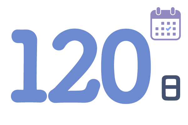 120日