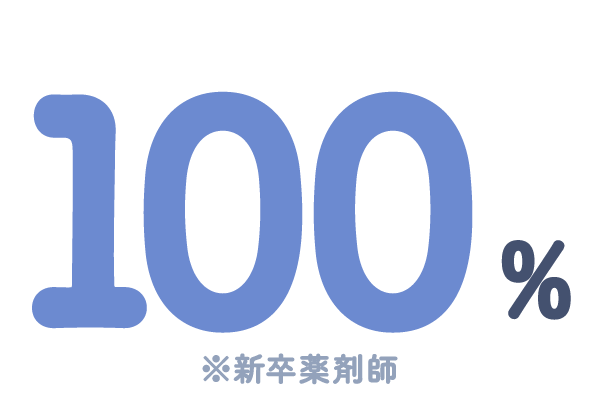 100％　※新卒薬剤師