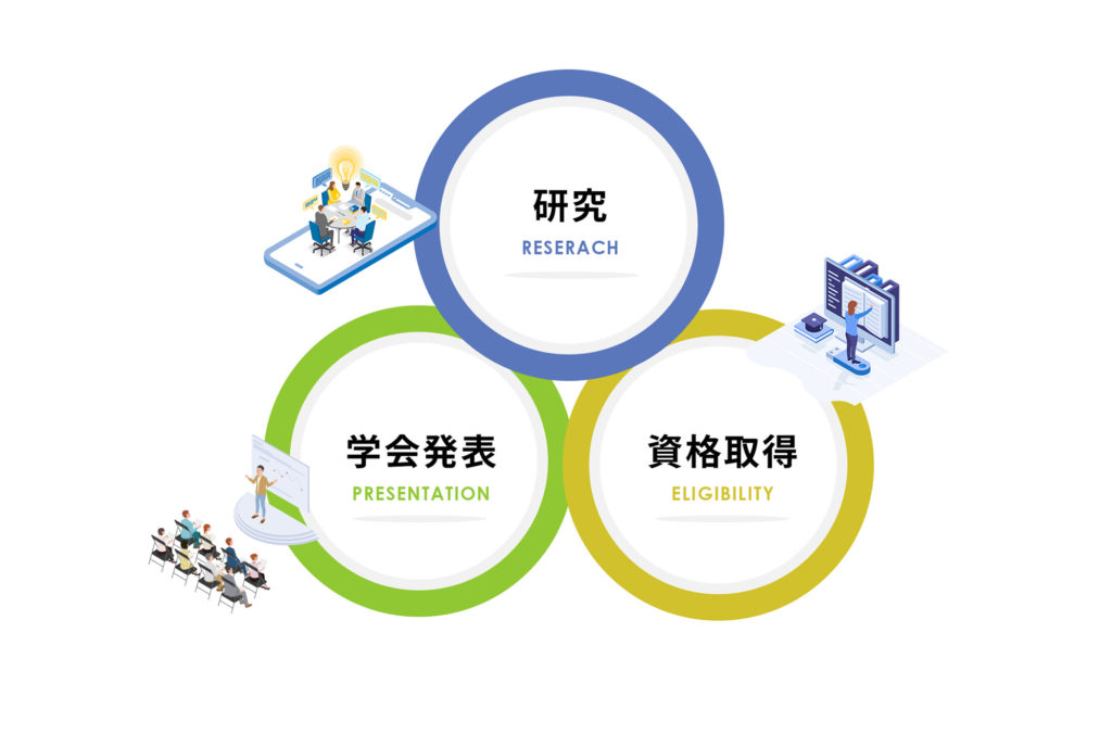 多様性4「興味を伸ばしてスキルアップ」